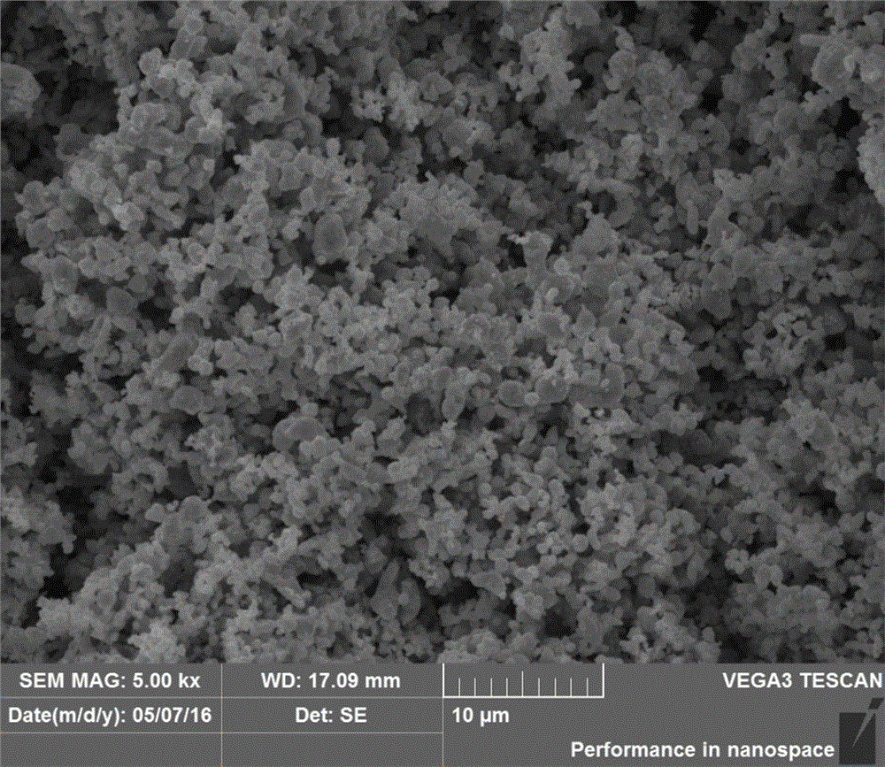 Preparation method for composite high-copper tungsten-copper nanopowder