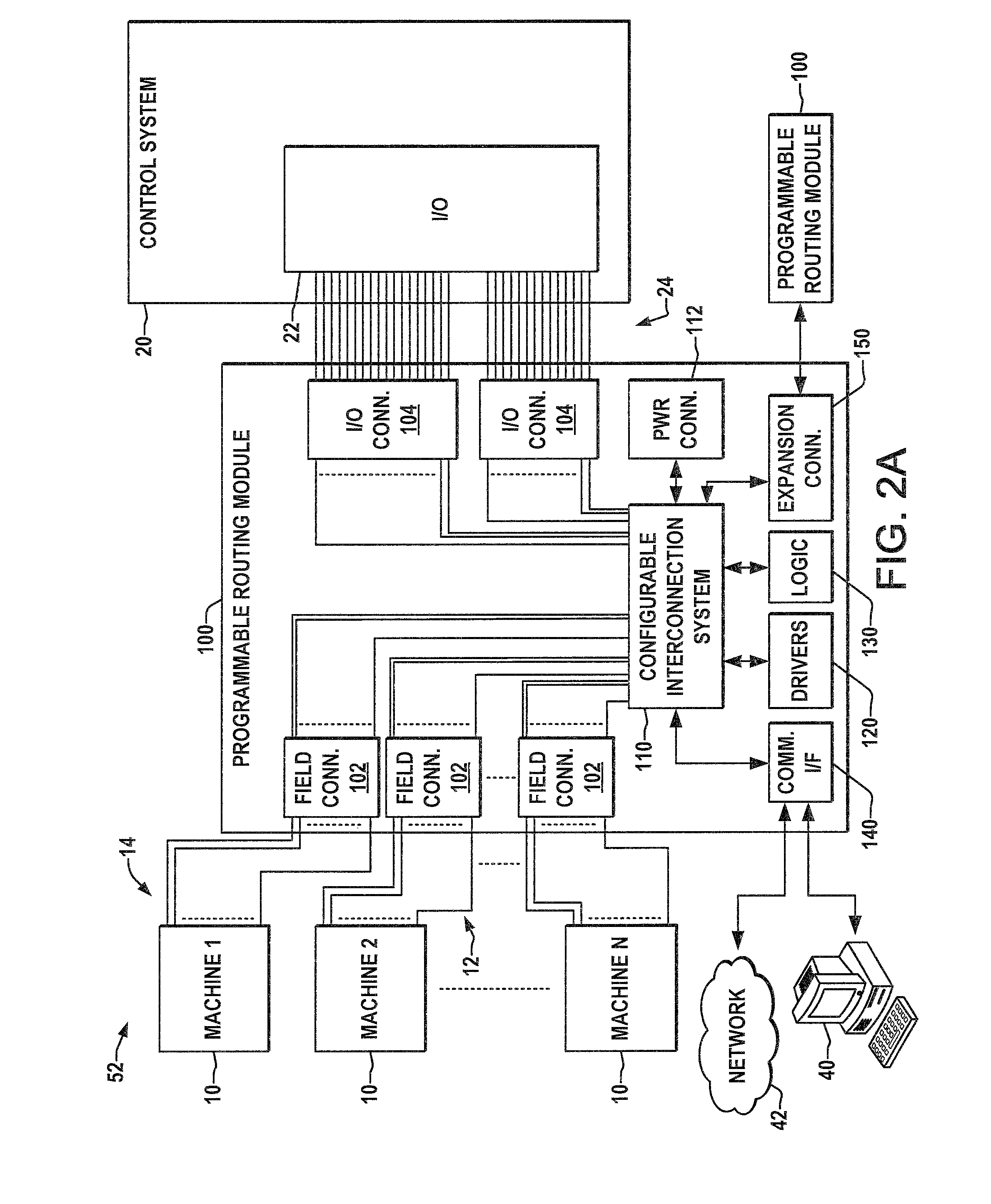 Programmable routing module