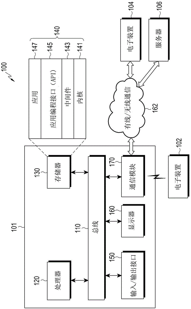 Method and apparatus for detecting that a device is immersed in a liquid