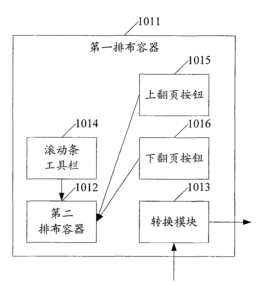 Device and method for displaying control