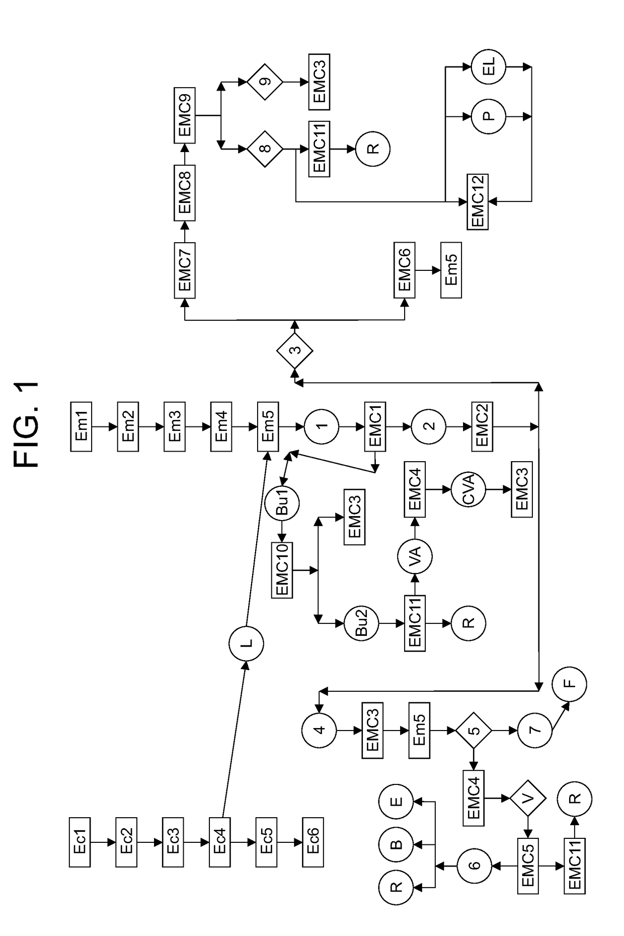 Process For The Reutilization Of Yeast Biomass, With Separation Of Solids Prior To Distillation And Recovery Of Ethanol From Wet Cake, In The Integration Of Alcoholic Fermentations Of Sugarcane And Amylaceous Substrates And/Or For Amylaceous-Dedicated Distilleries