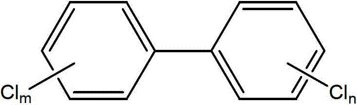 Process for combination degradation of polychlorinated biphenyls