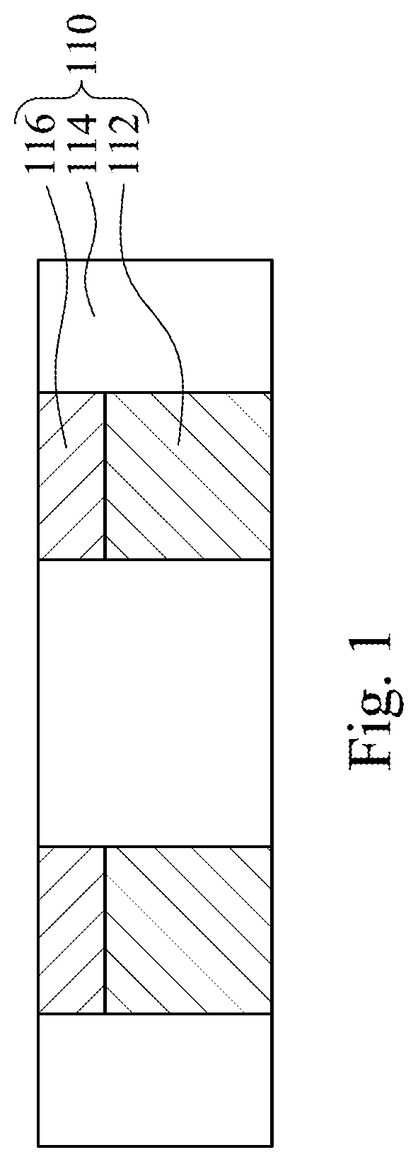 Semiconductor structure and method of forming the same