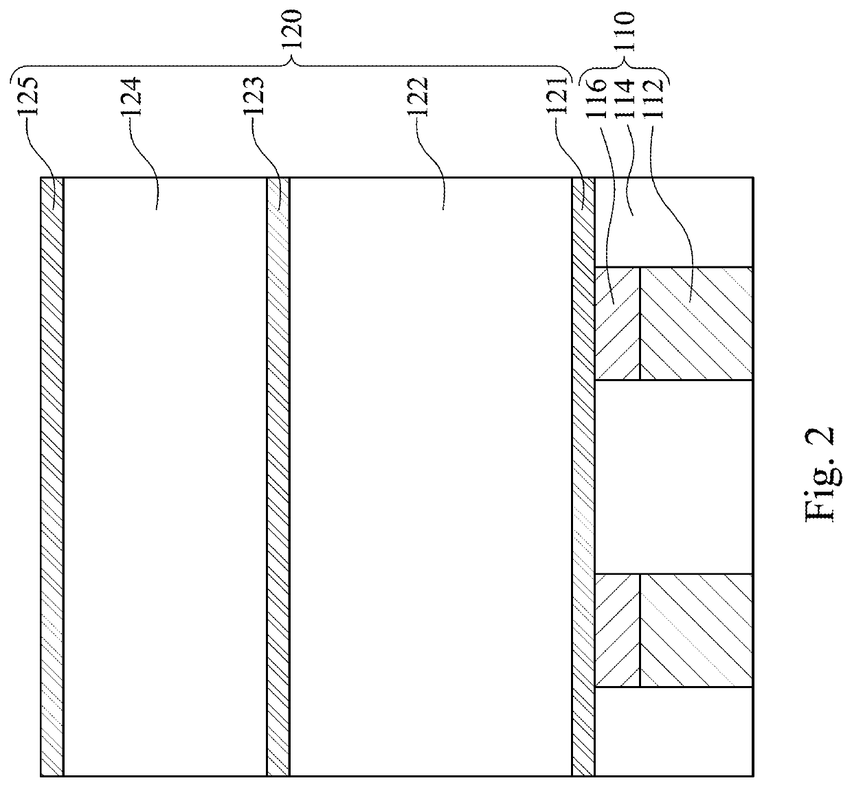 Semiconductor structure and method of forming the same