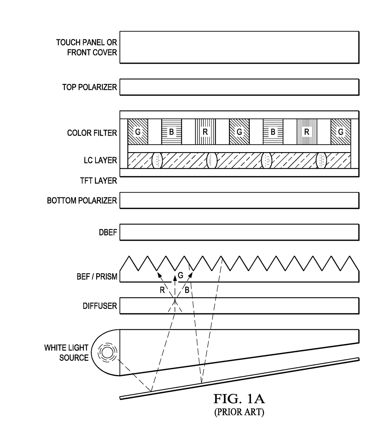 Optical microcavity for a high-contrast display
