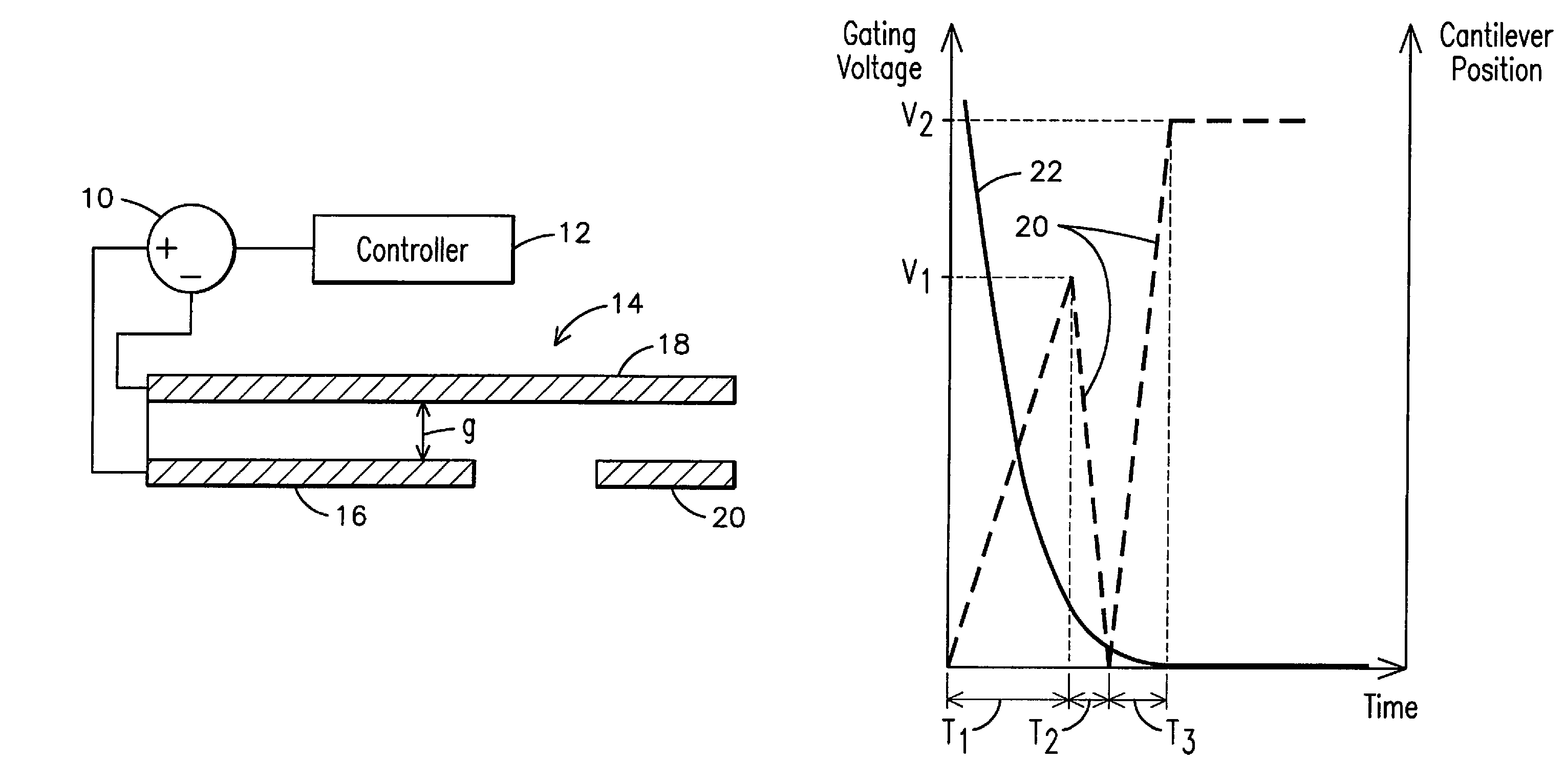 Gating voltage control system and method for electrostatically actuating a micro-electromechanical device