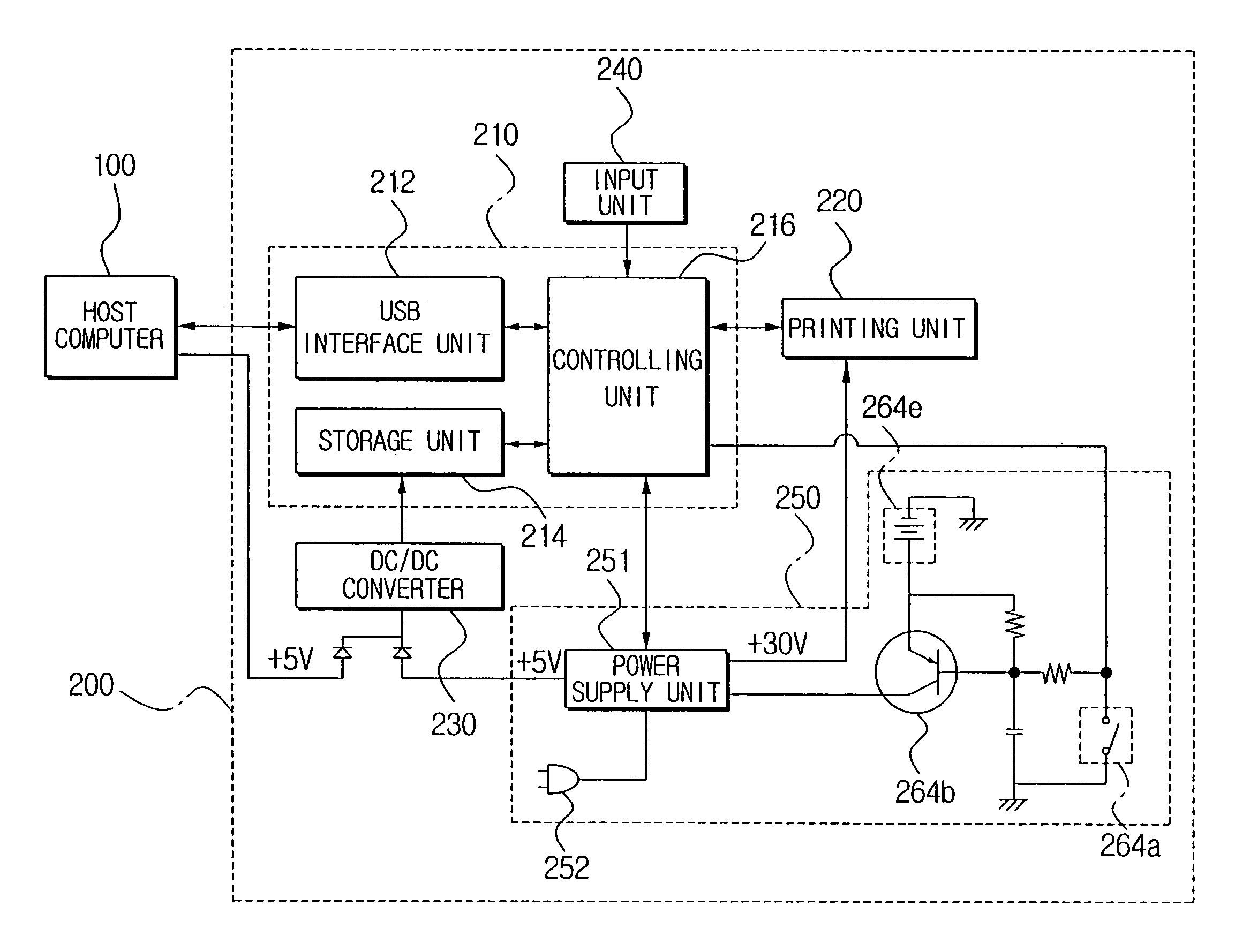 Power supply controlling device of an electronic equipment