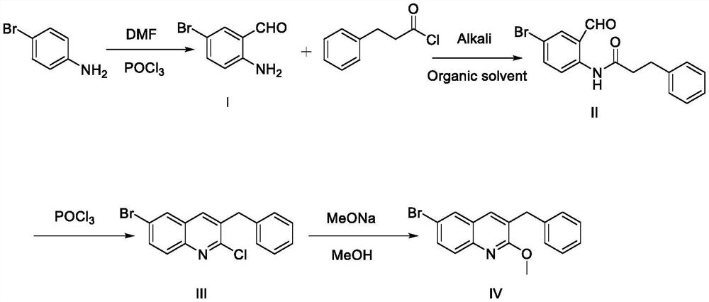 Synthesis method of 3-benzyl-6-bromo-2-methoxyquinoline