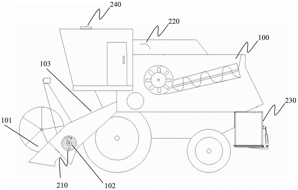 An on-line monitoring system and monitoring method for the feeding amount of a combine harvester