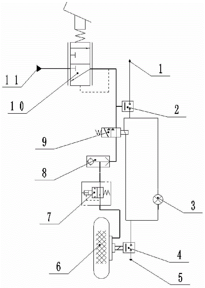 An inertial anti-skid braking system and a method for determining control conditions
