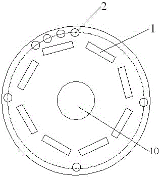 A device and method for improving the utilization rate of permanent magnet motor starting cage bars