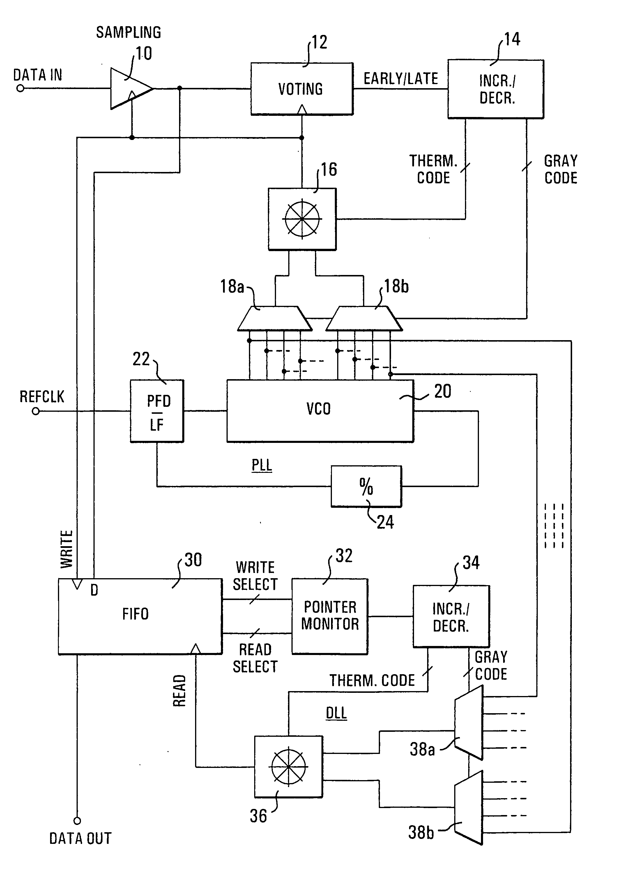 Method of recovering digital data from a clocked serial input signal and clocked data recovery circuit