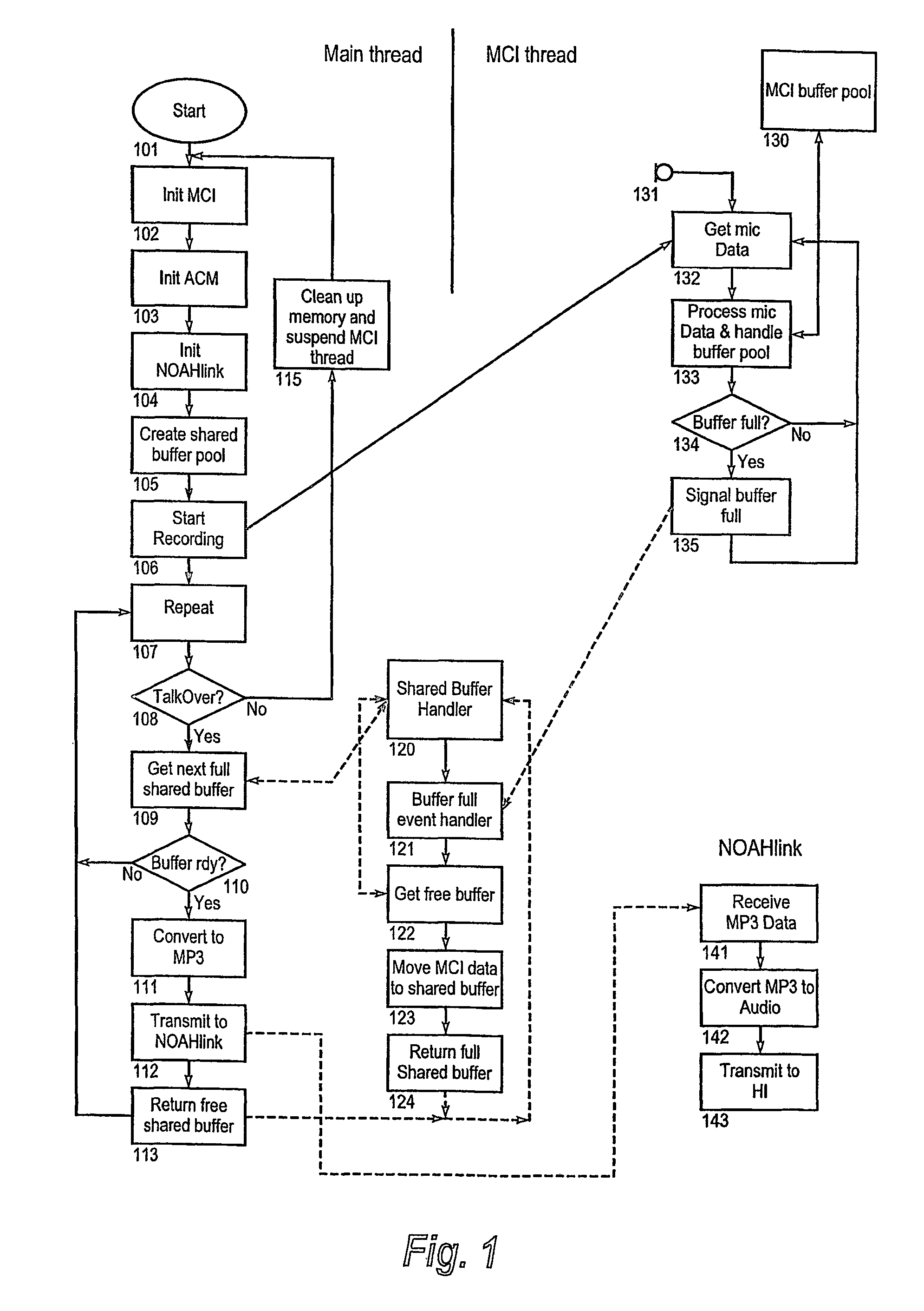 System and method for programming a hearing aid