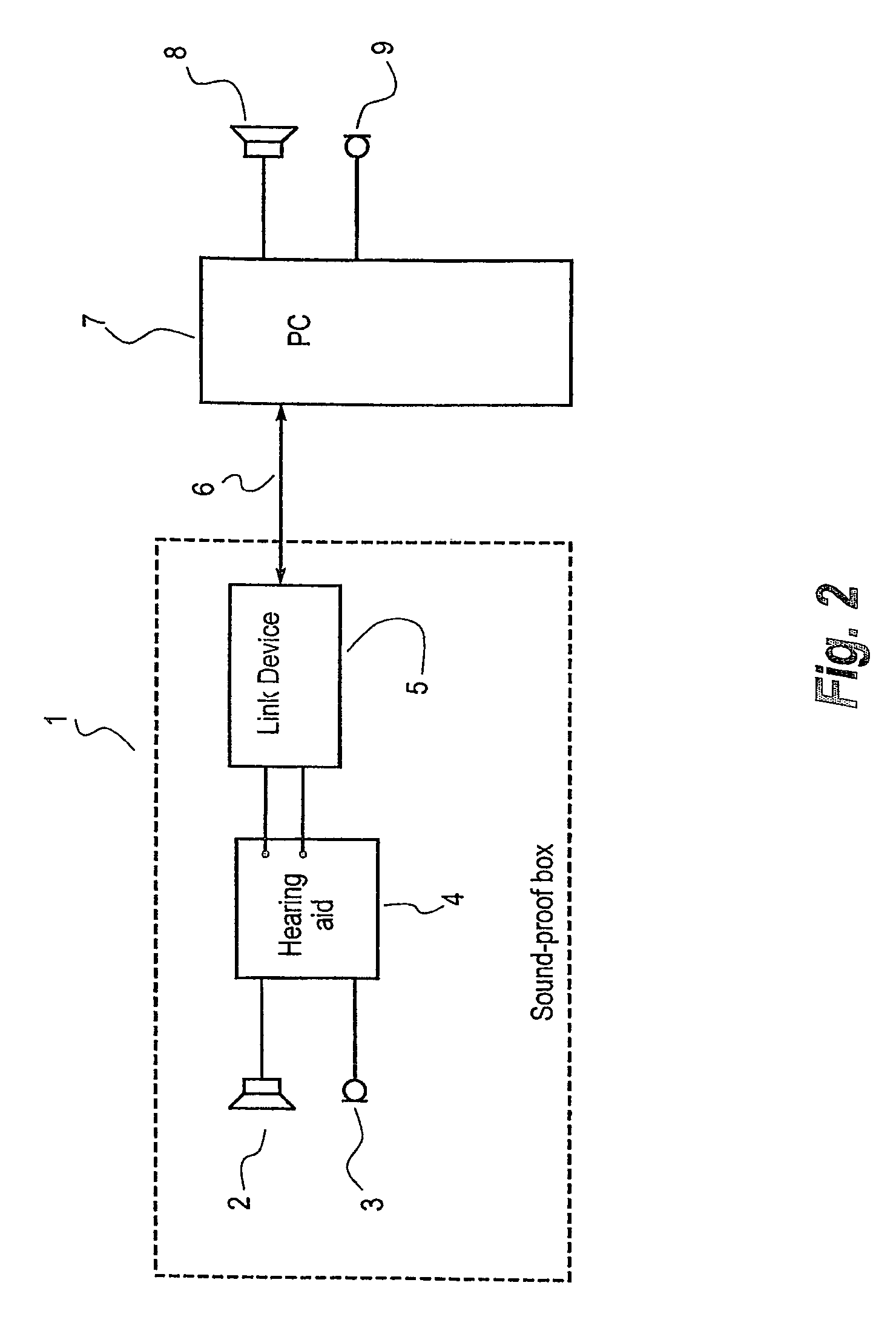 System and method for programming a hearing aid