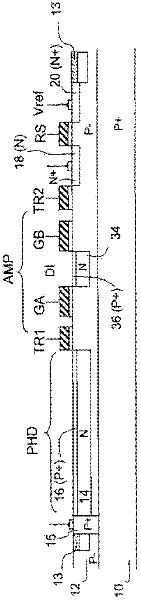 Image sensor with very high dynamics