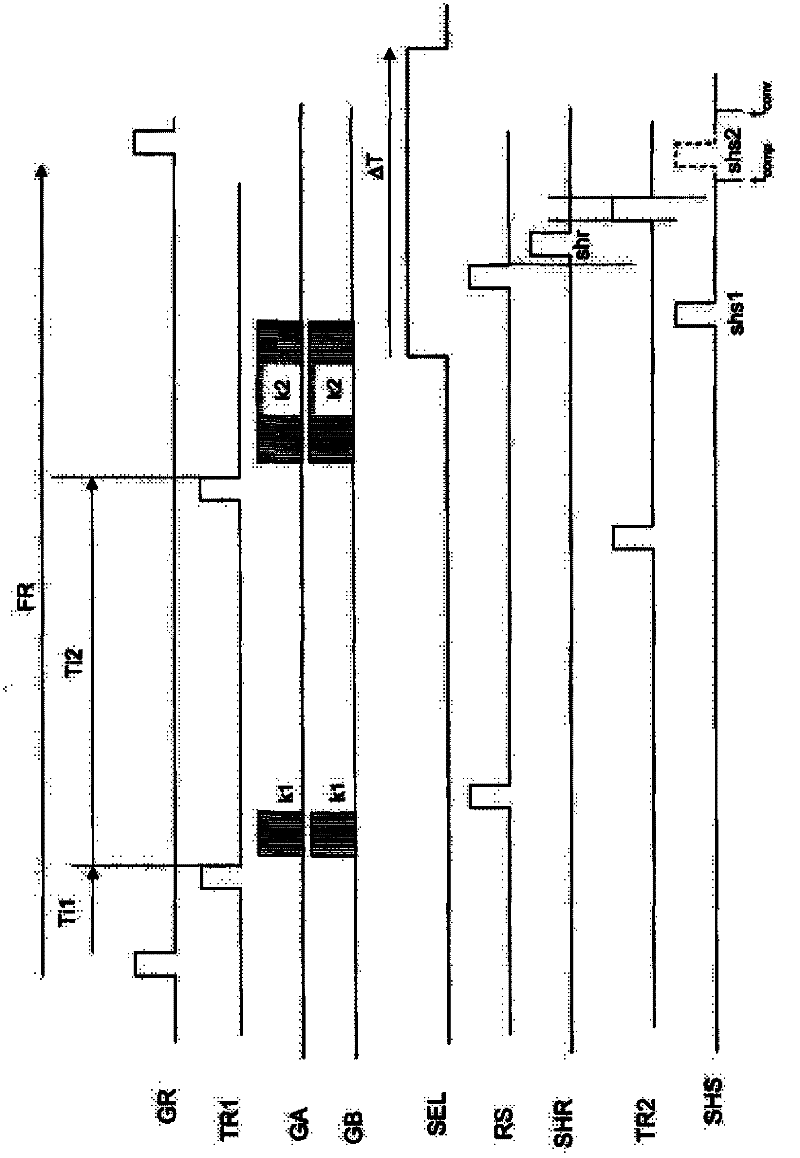 Image sensor with very high dynamics