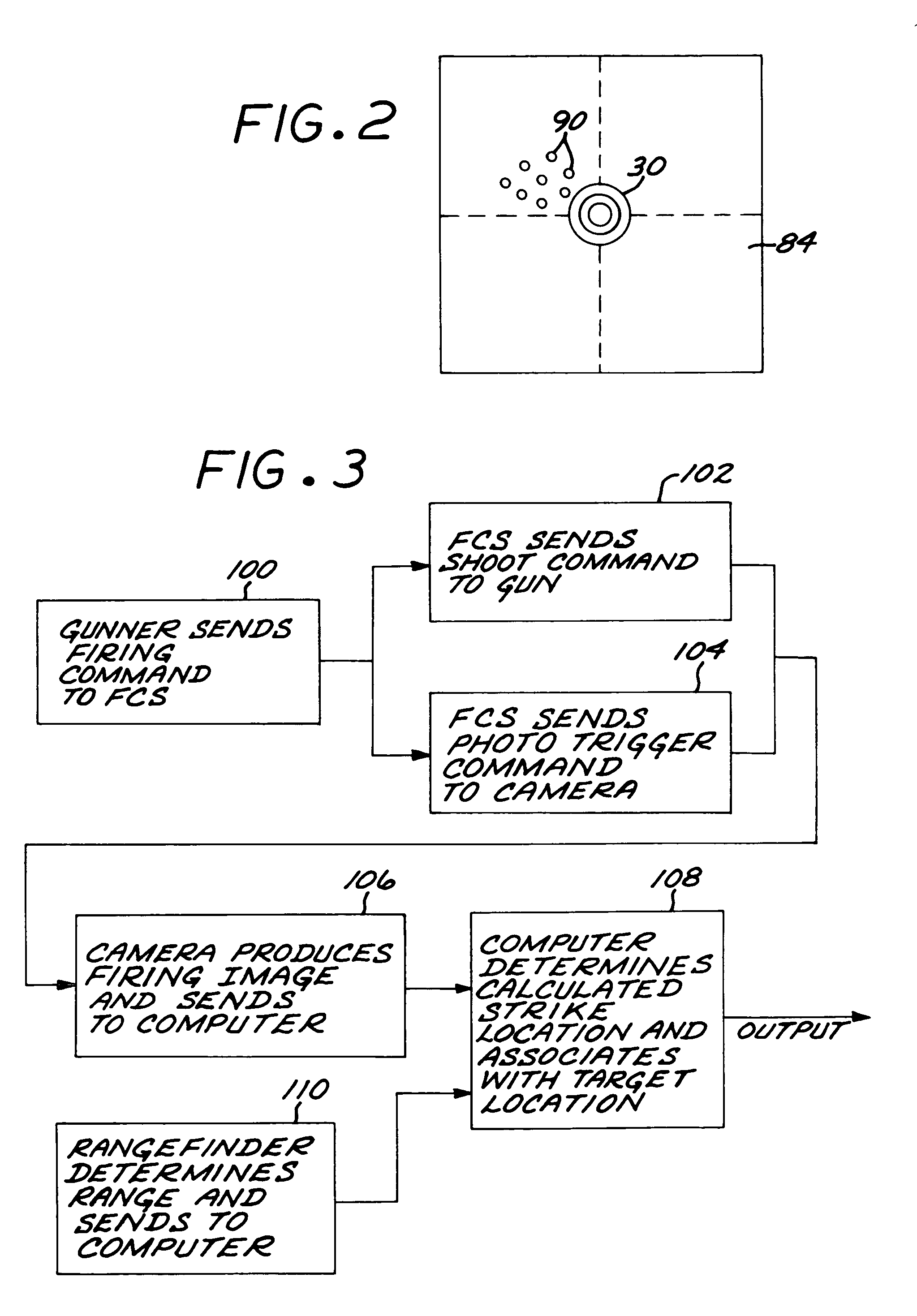 Dynamic pointing accuracy evaluation system and method used with a gun that fires a projectile under control of an automated fire control system
