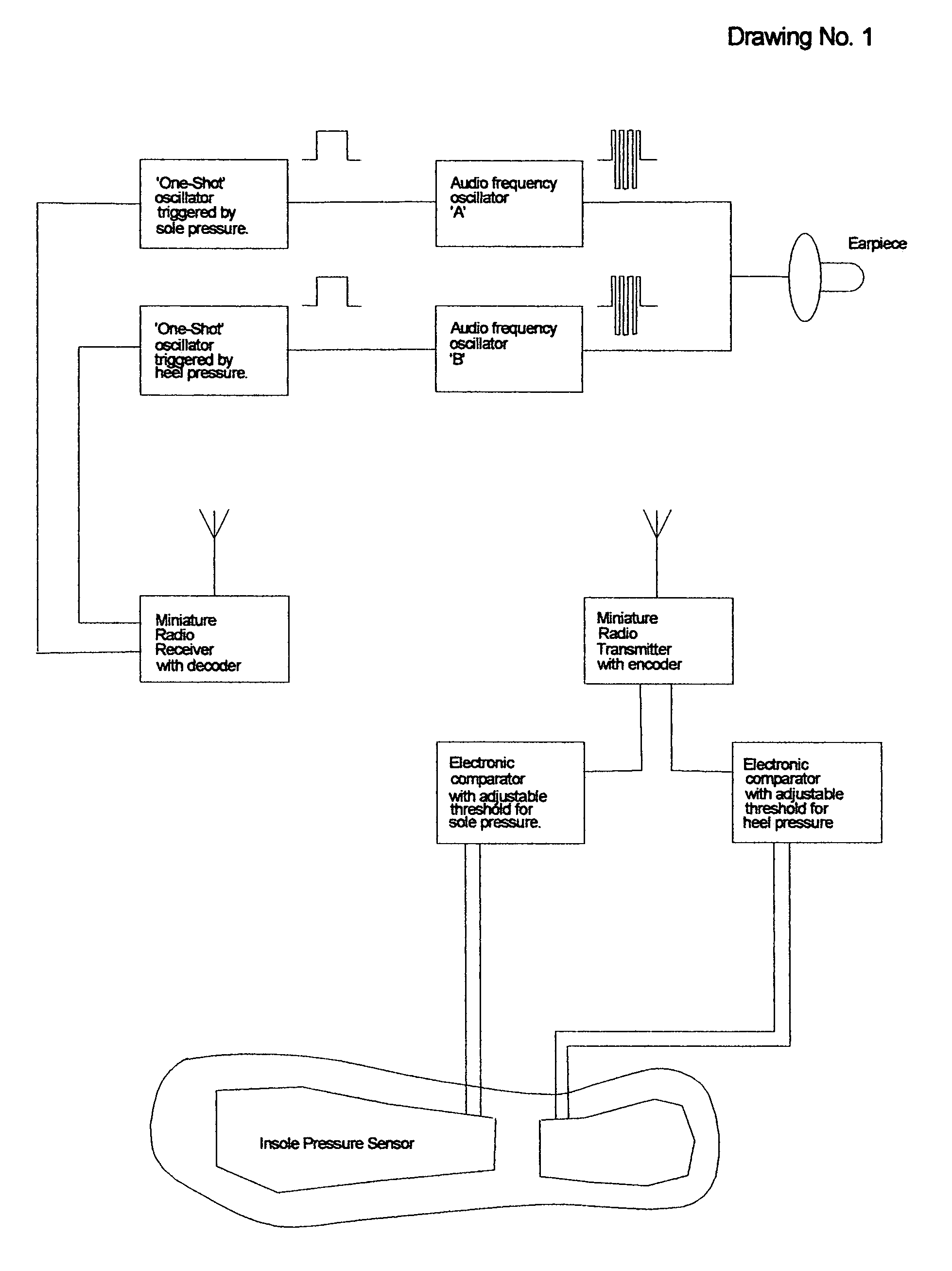 System incorporating an insole pressure sensor and personal annunciator for use in gait assistive therapy