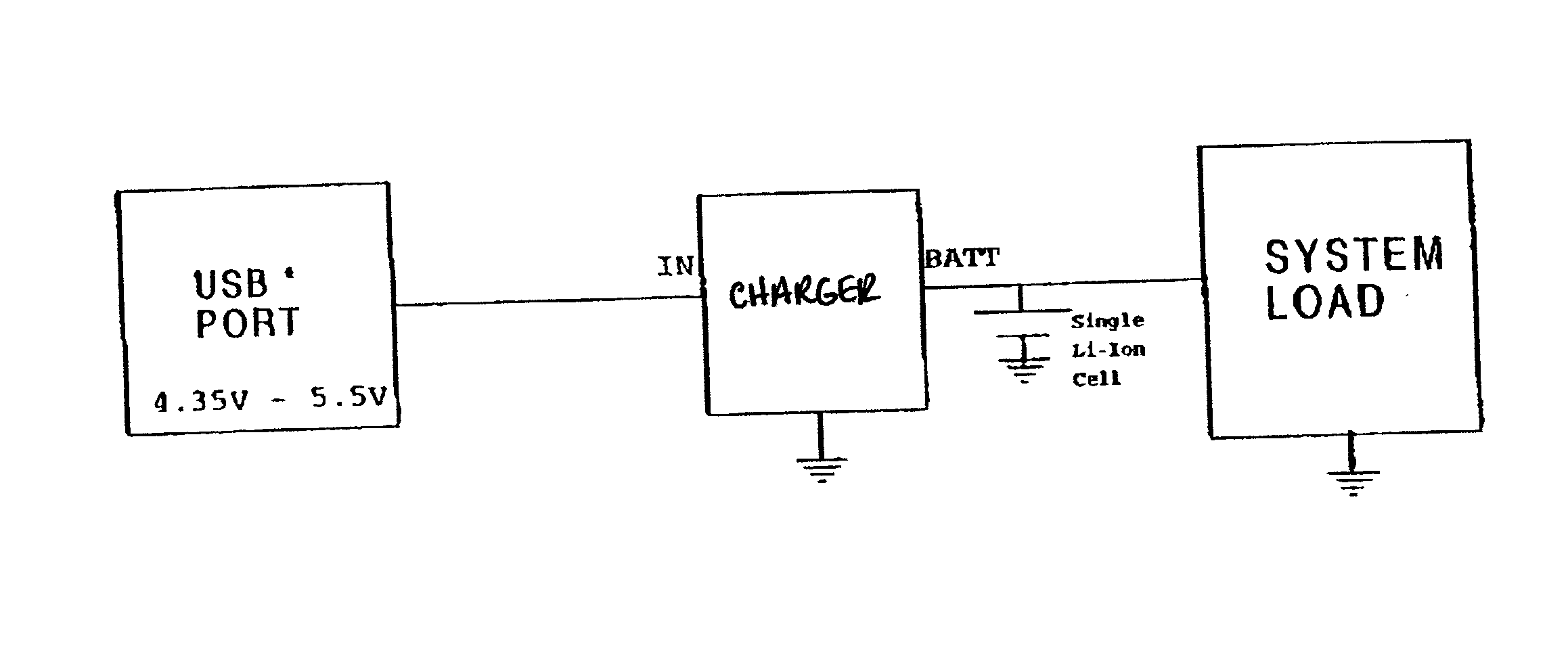 Universal serial bus powered battery charger