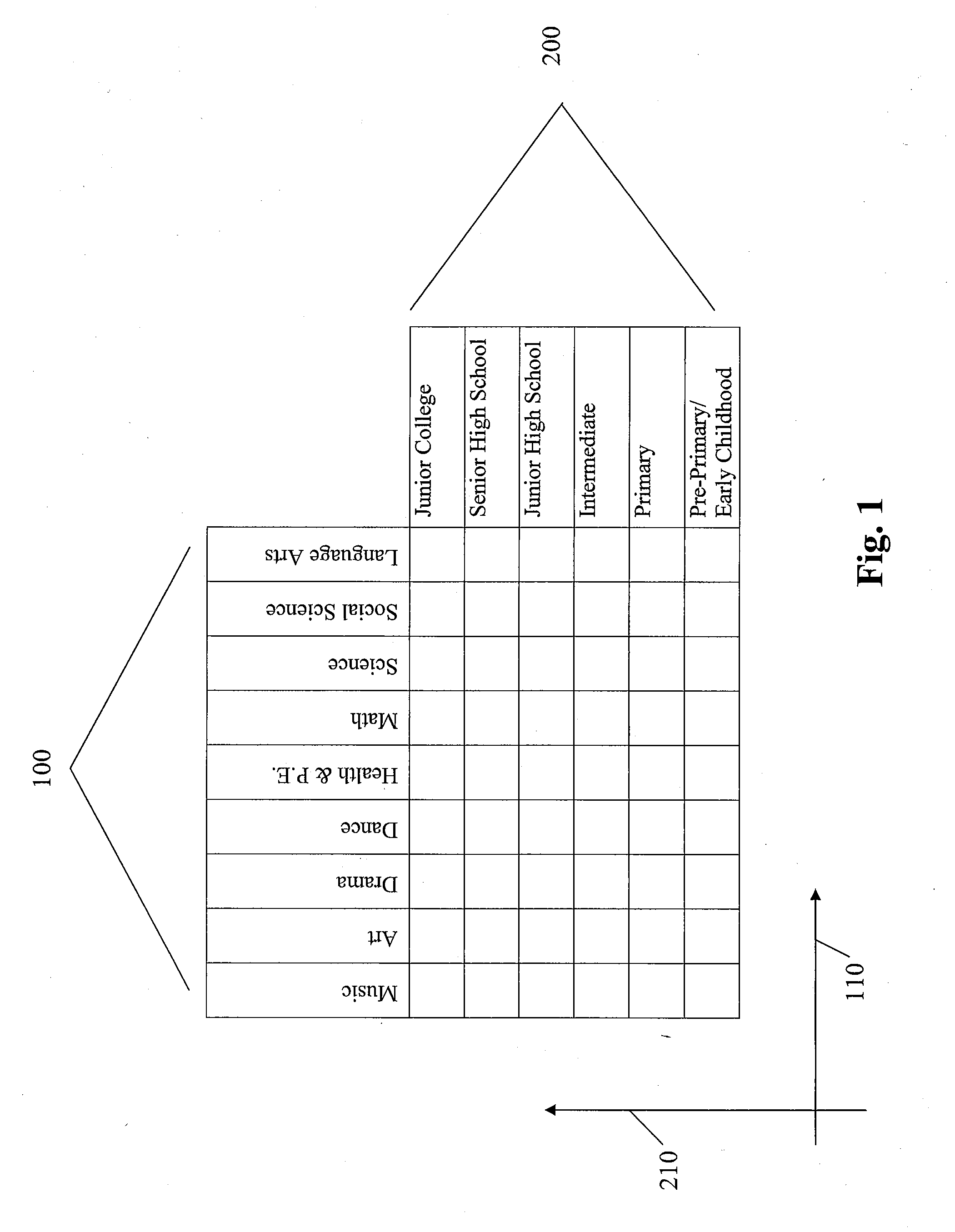 Systems and methods for providing educational structures and tools