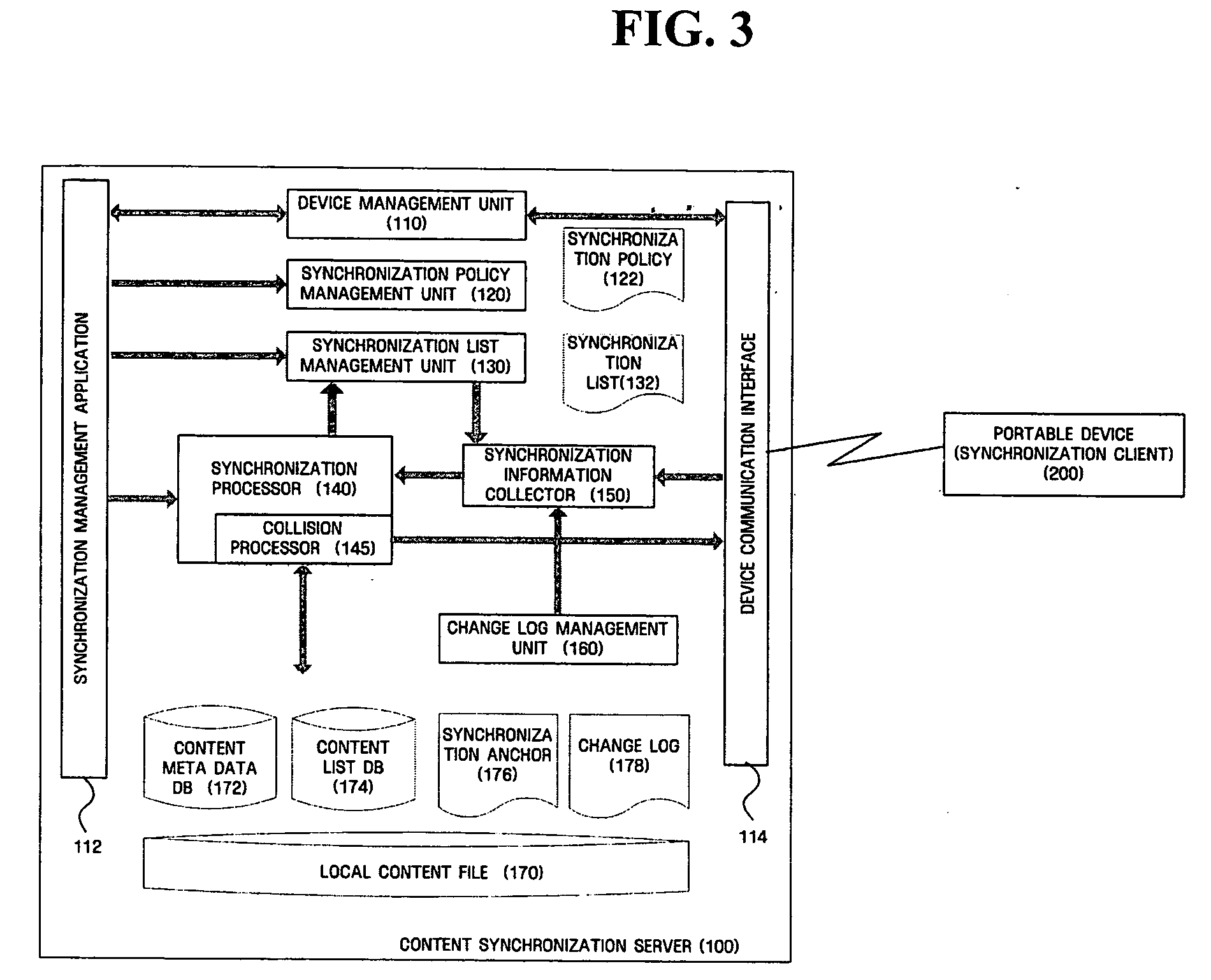 Method and apparatus for synchronizing multimedia content with device which supports multi-server environment