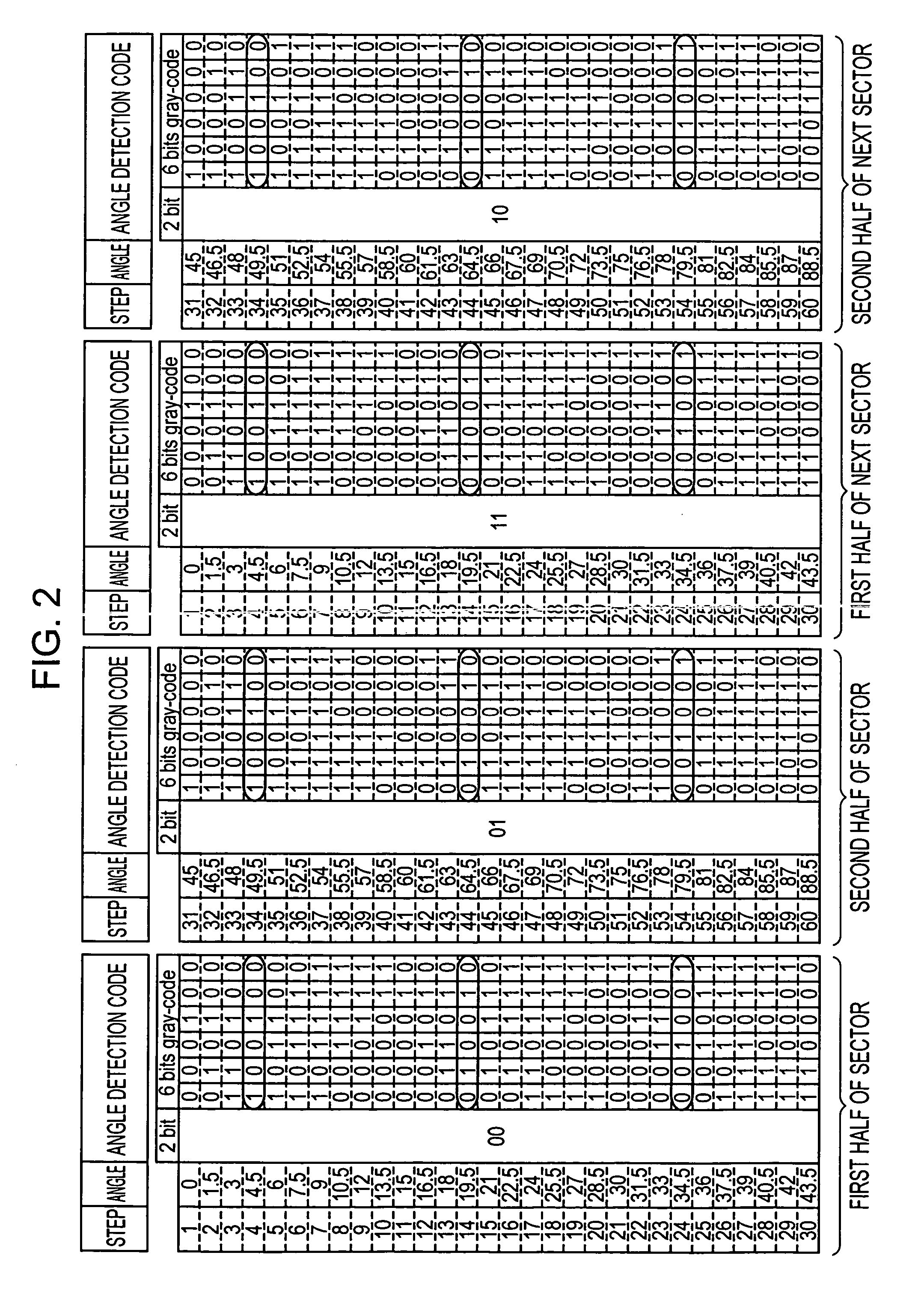Absolute angle detection apparatus