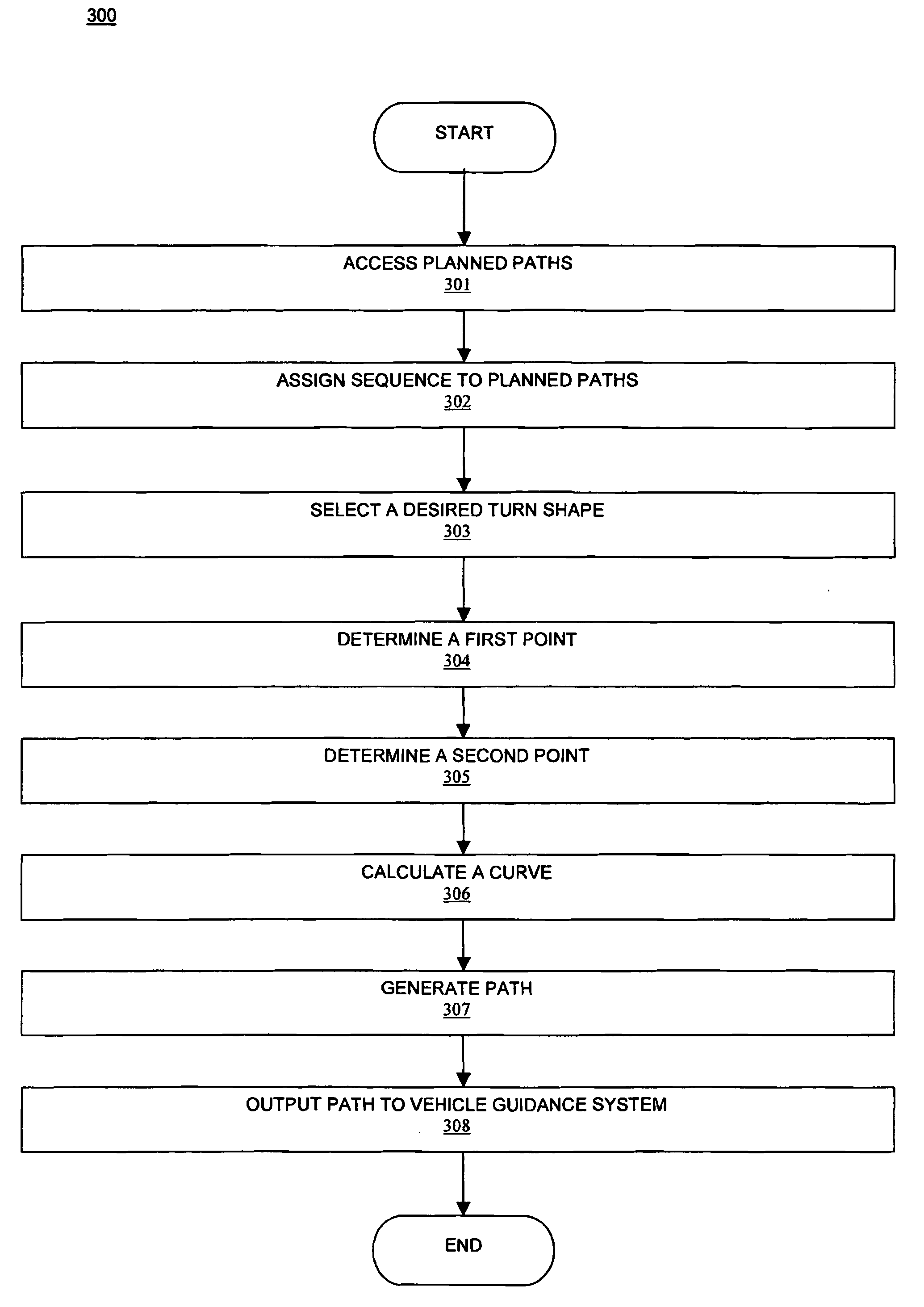 Method and system for planning the path of an agricultural vehicle