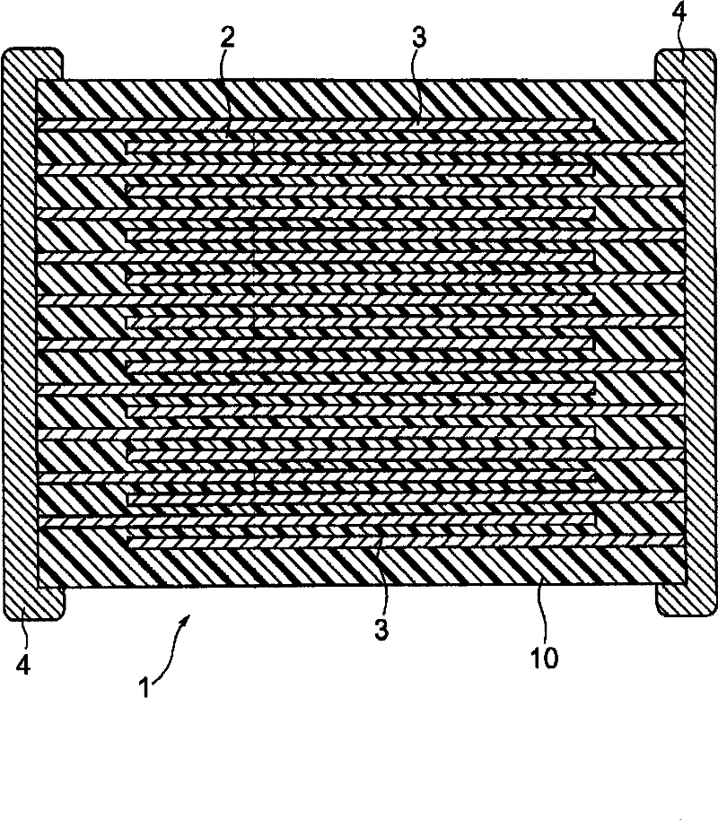 Method for preparing electrode altitude difference absorption dielectric paste and laminated ceramic electronic components
