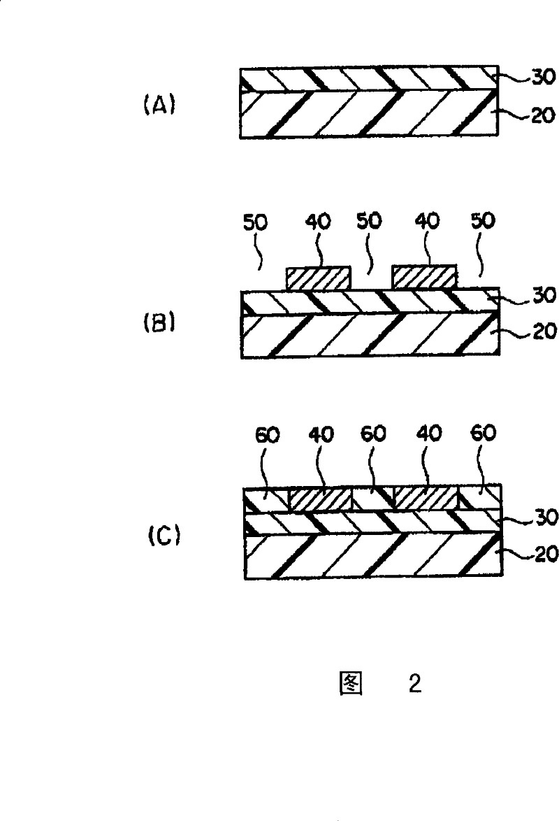 Method for preparing electrode altitude difference absorption dielectric paste and laminated ceramic electronic components