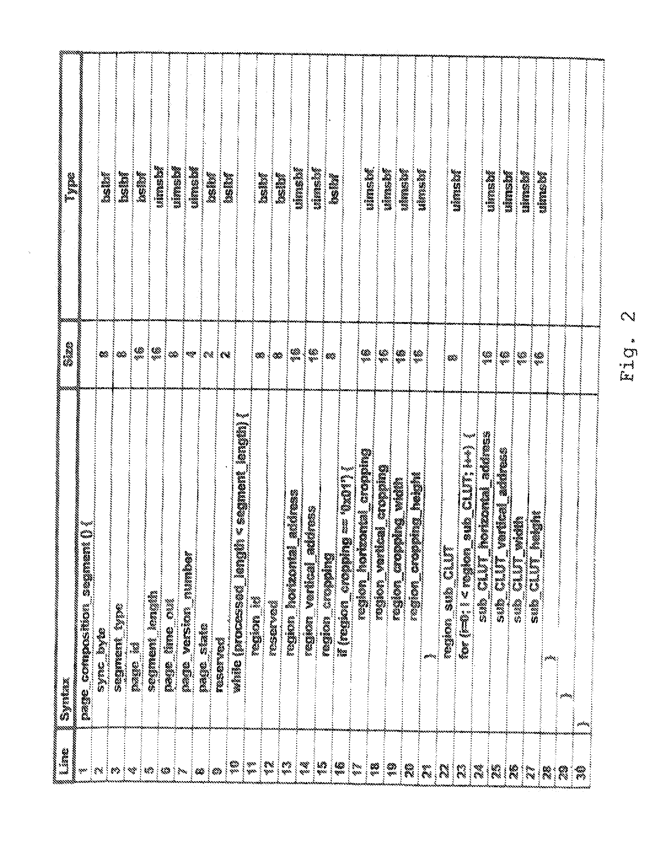 Method and apparatus for composition of subtitles