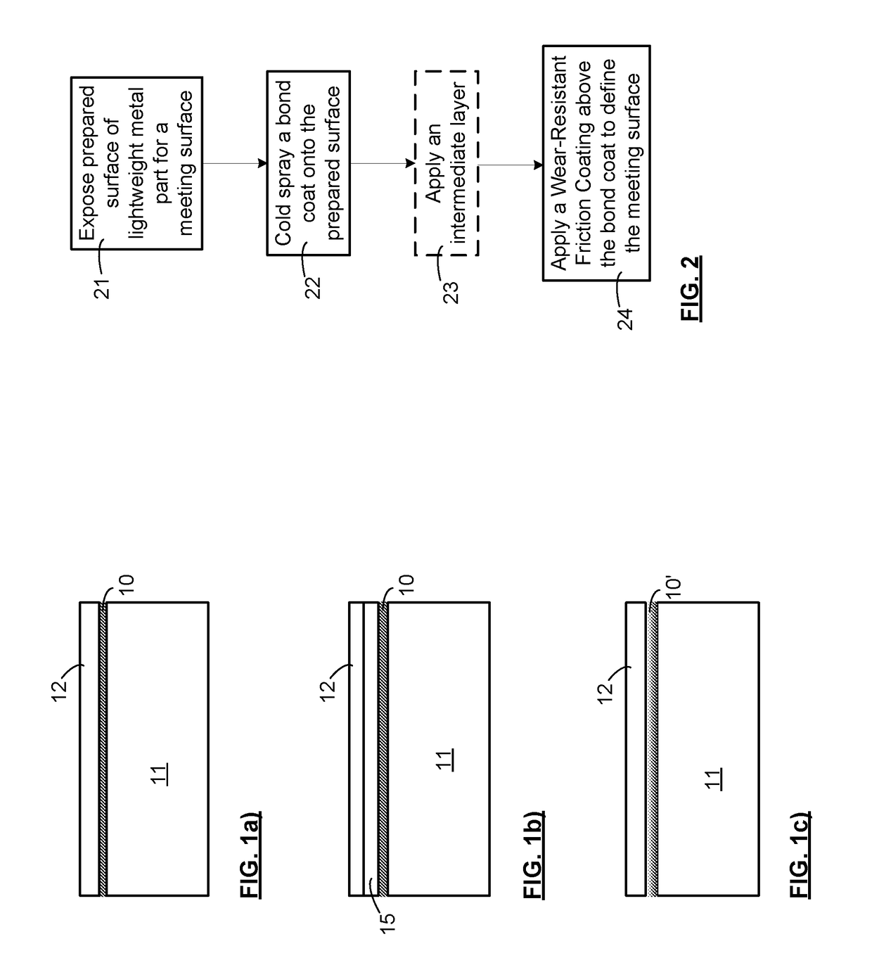 Bi-layer iron coating of lightweight metallic substrate