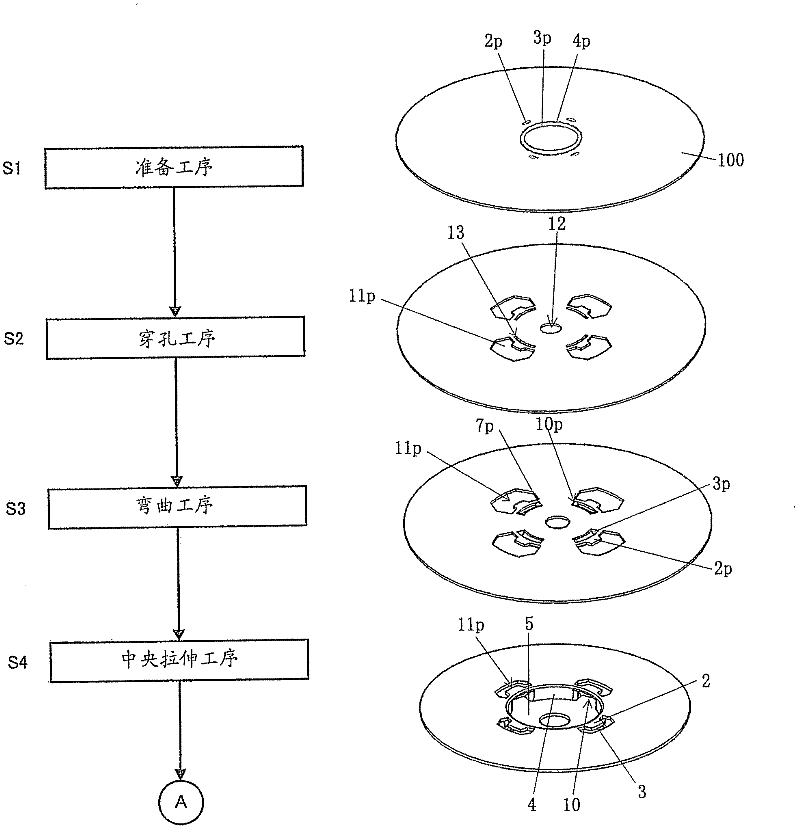 Gear support and method of manufacturing the same