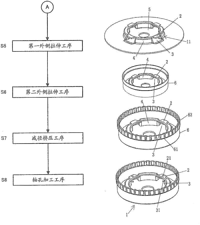 Gear support and method of manufacturing the same