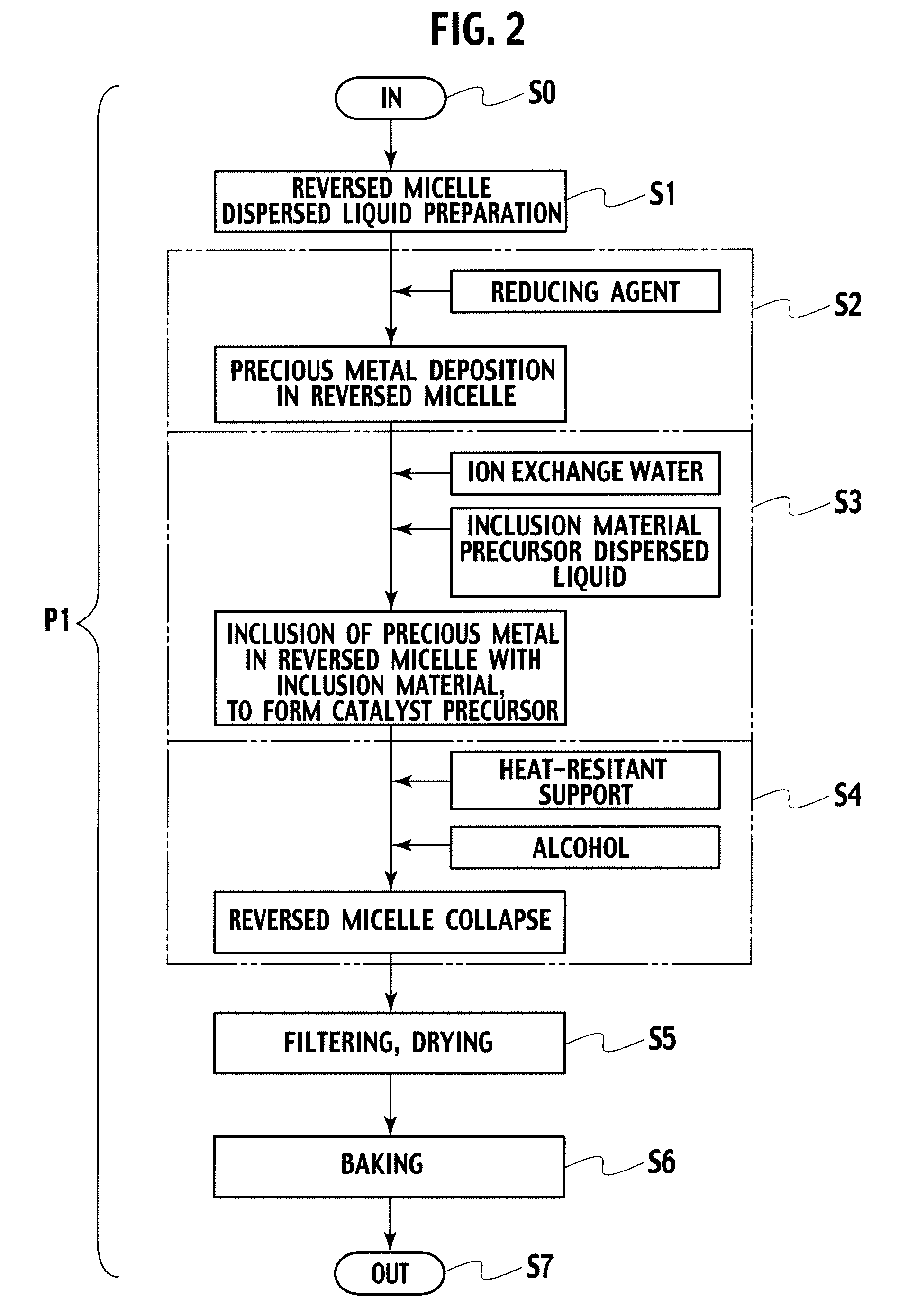 Catalyst, exhaust gas purifying catalyst, and method of producing the catalyst