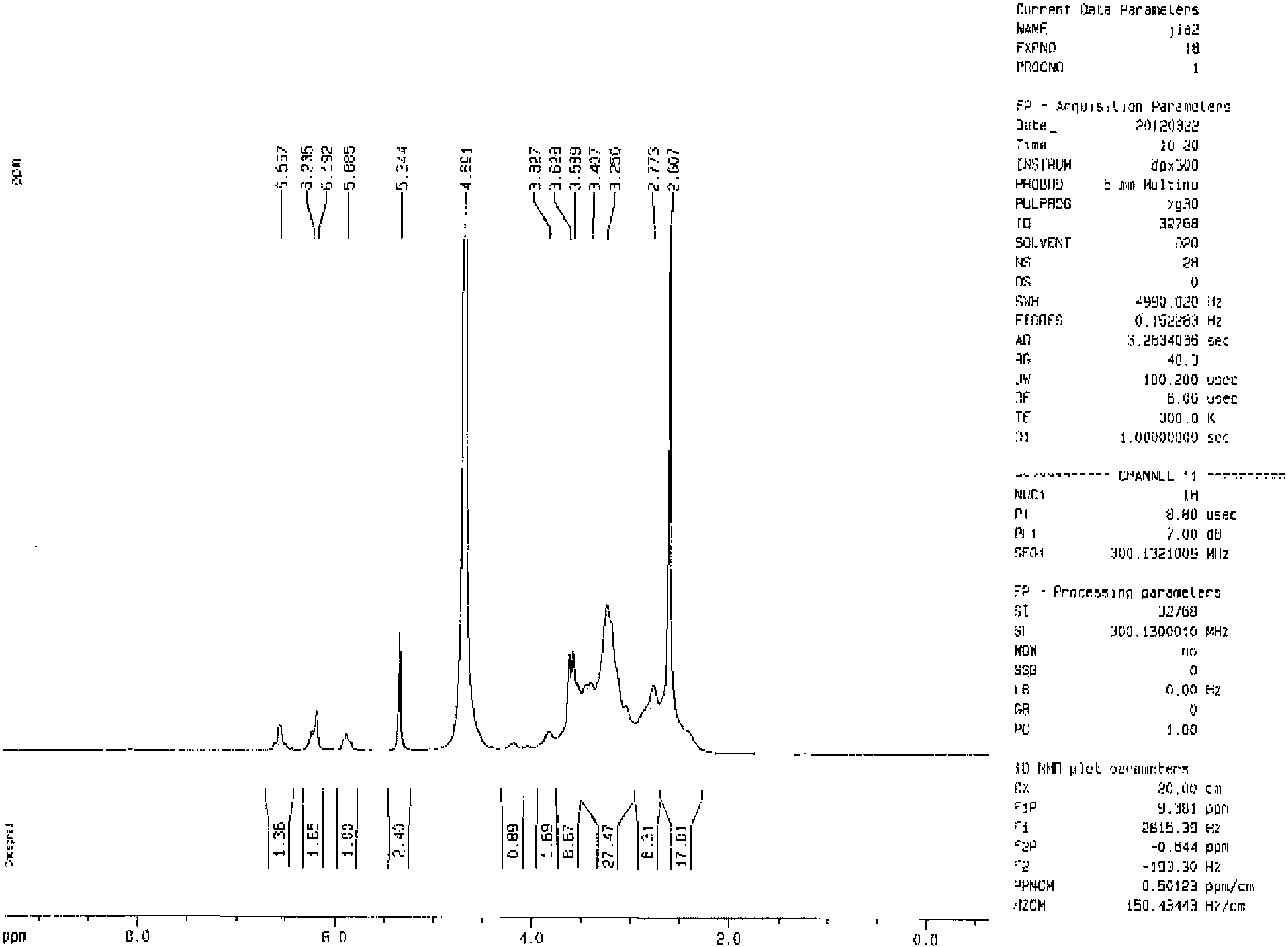 Branched polyacrylamide and preparation method thereof