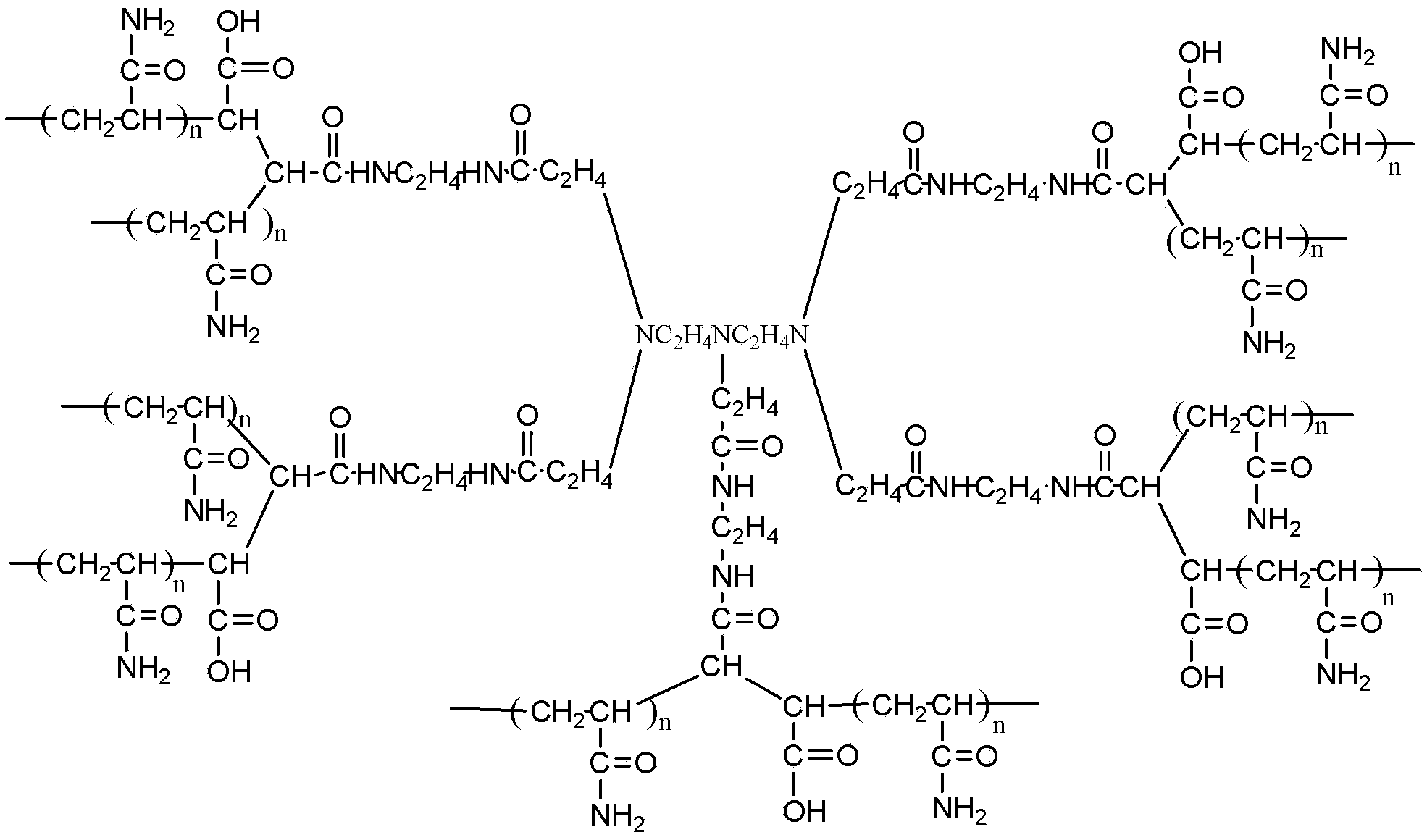 Branched polyacrylamide and preparation method thereof