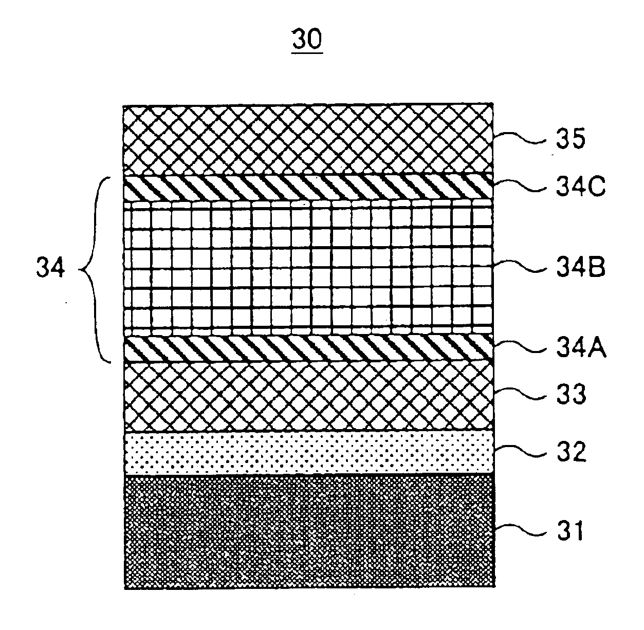Ferroelectric capacitor and a semiconductor device