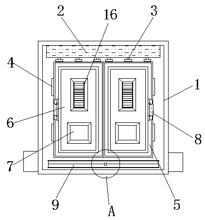 A fireproof door with triple protection functions