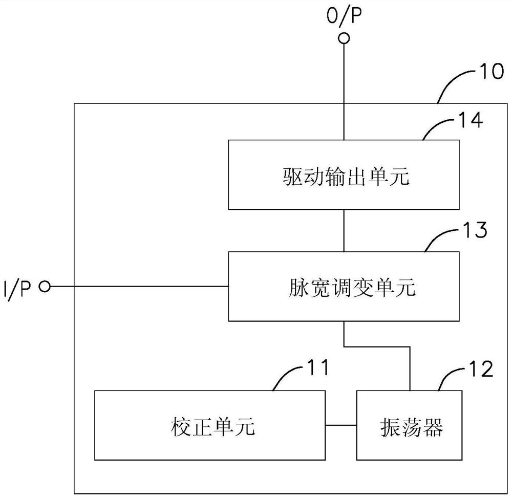 Display driving module, control method thereof and display driving system