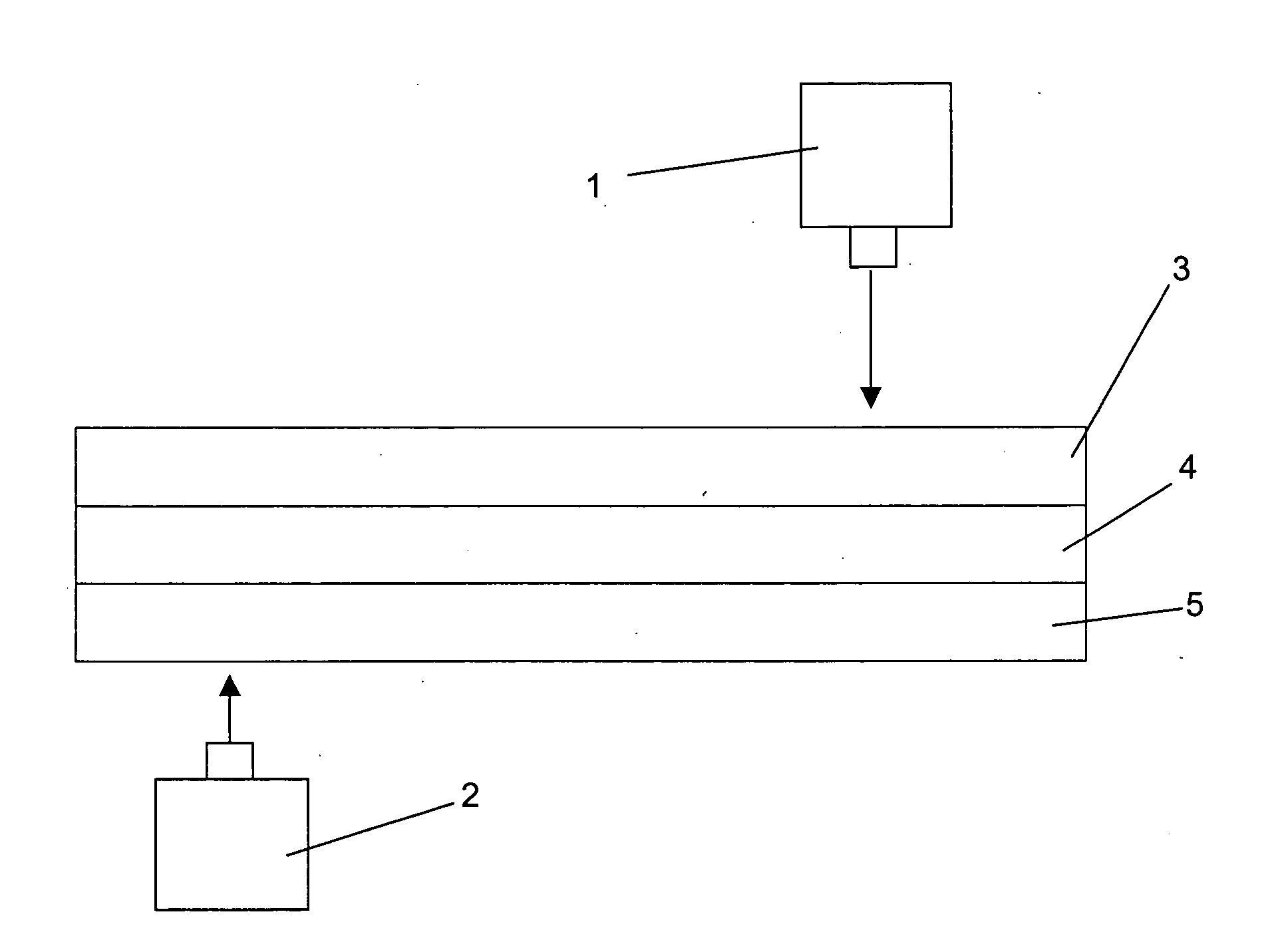 Method for particle production