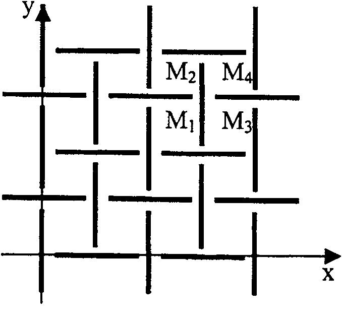 Integrated circuit macro-module layout design based on module deformation