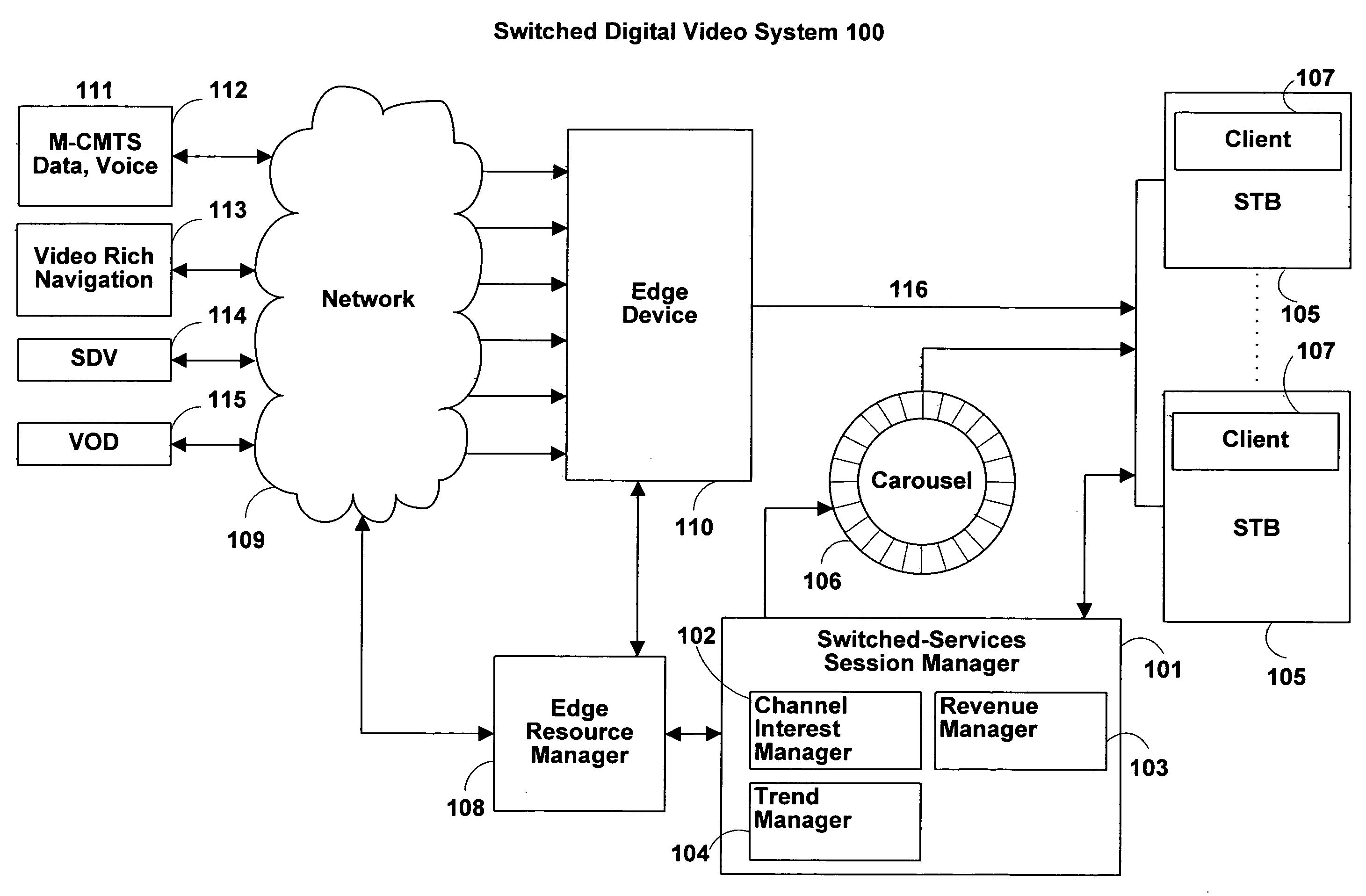 Systems & methods for allocating bandwidth in switched digital video systems based on interest