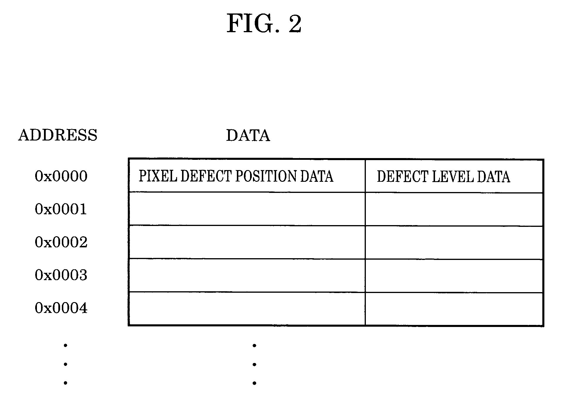 Correction method of defective pixel in image pickup device and image processing apparatus using the correction method