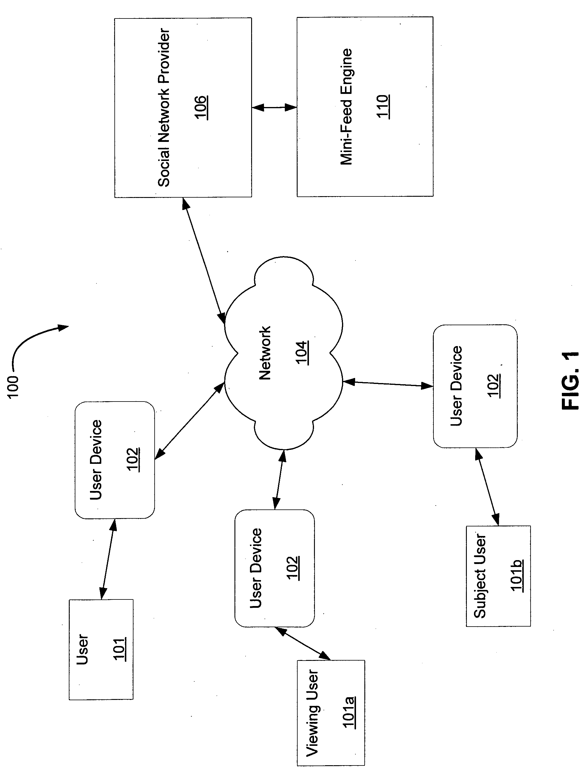 System and method for dynamically providing a news feed about a user of a social network