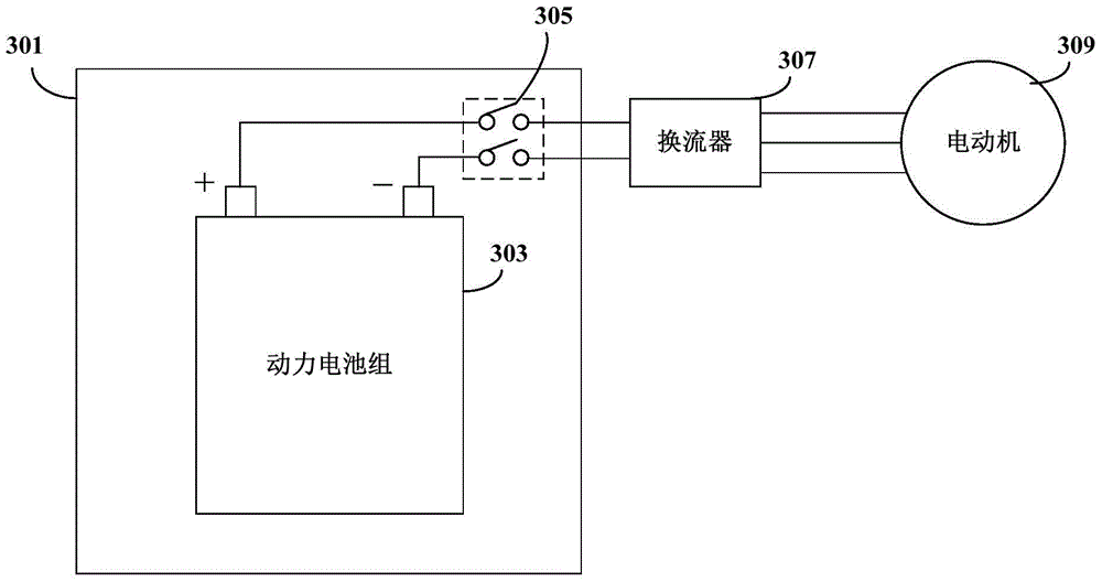 Battery management system, method and vehicle for vehicle