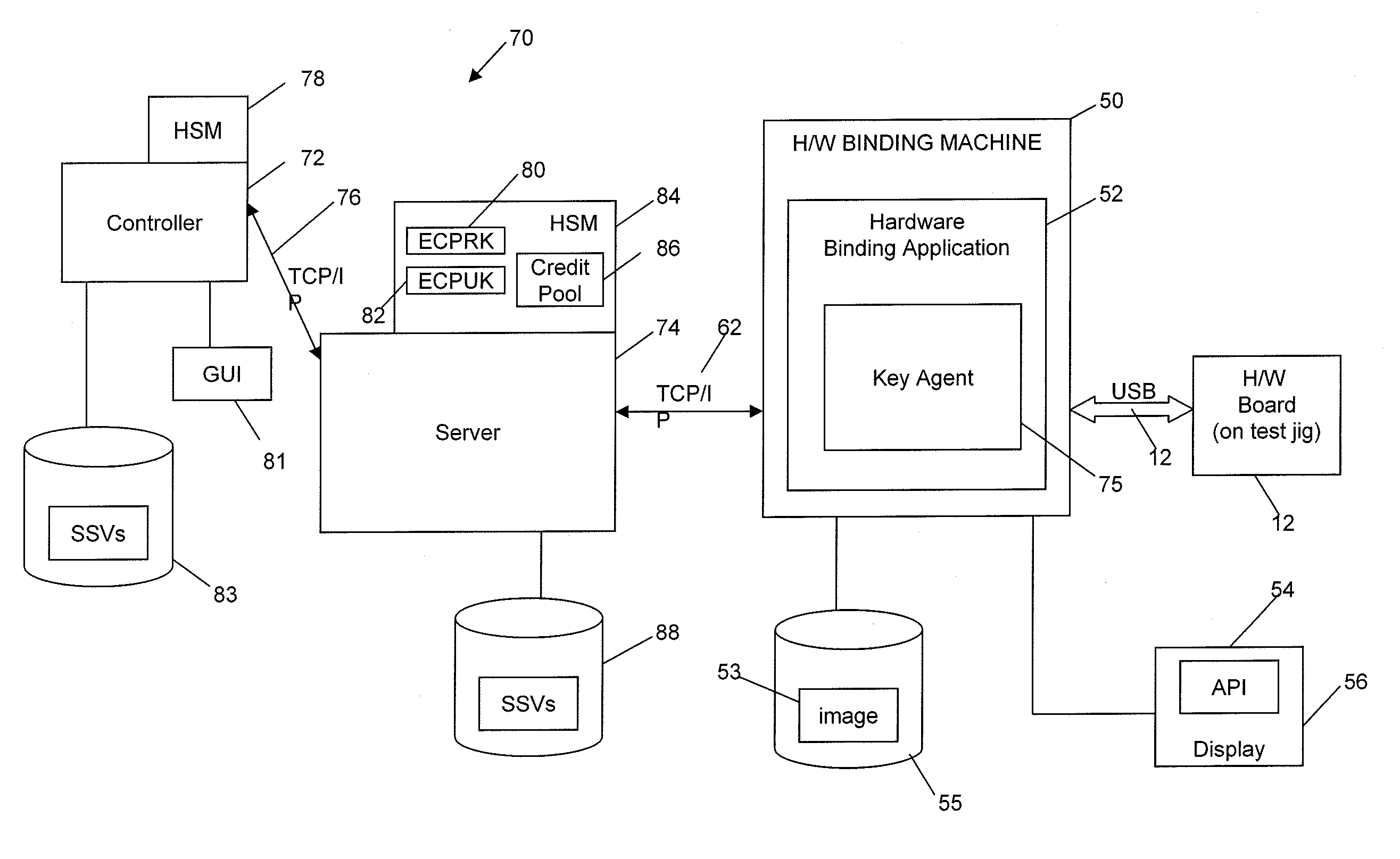 System and Method for Authenticating a Gaming Device