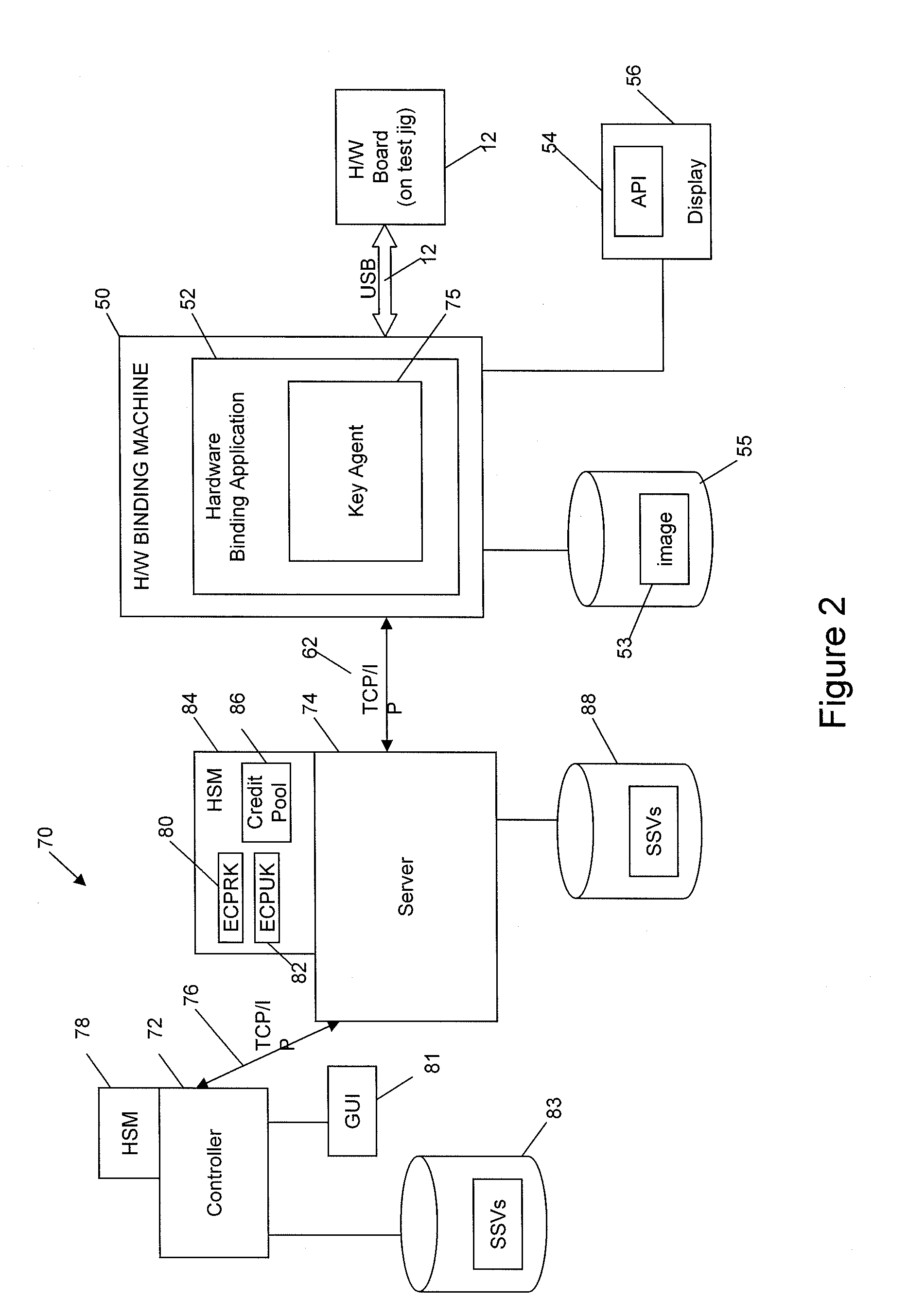 System and Method for Authenticating a Gaming Device