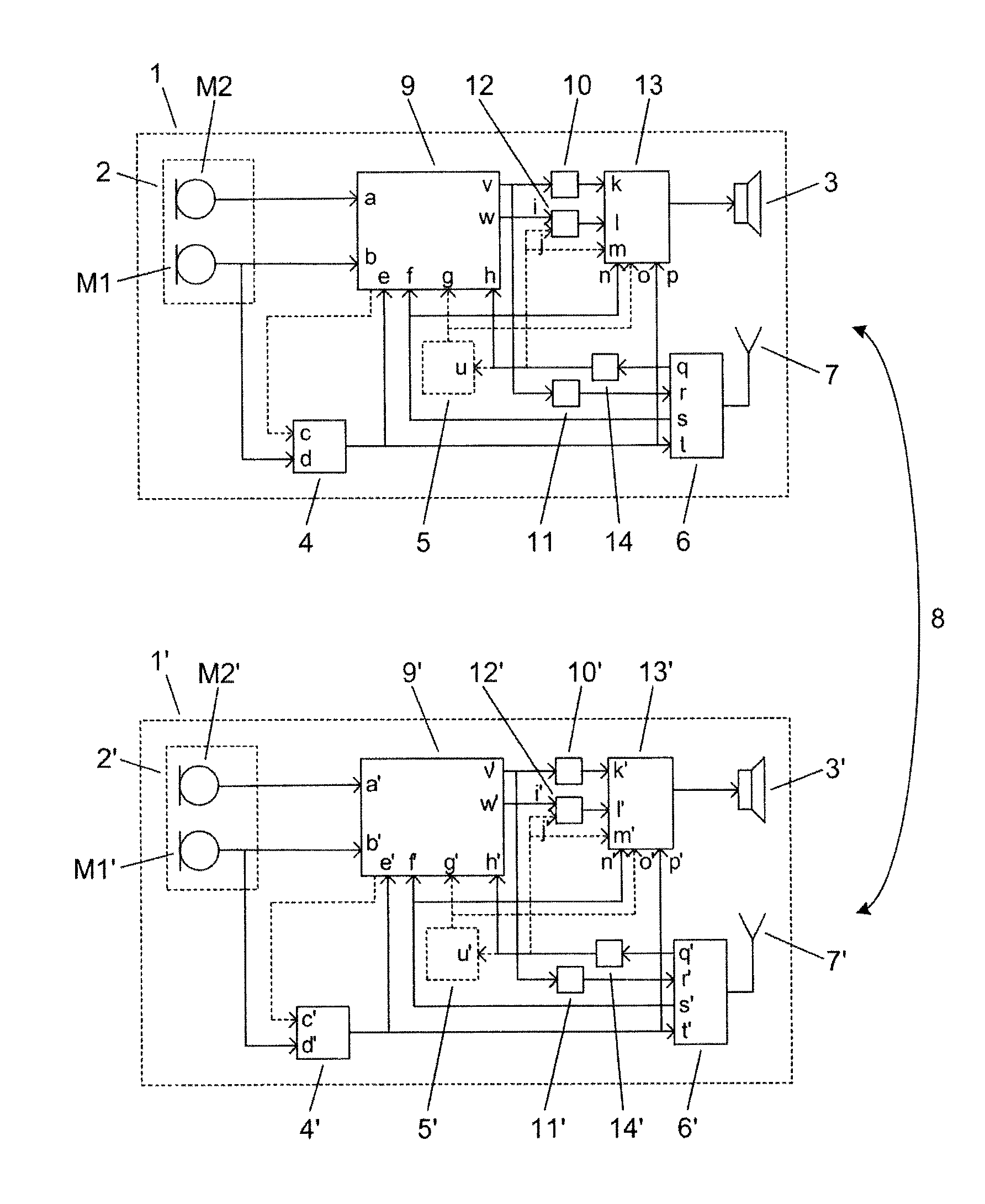 Method for operating a binaural hearing system and binaural hearing system