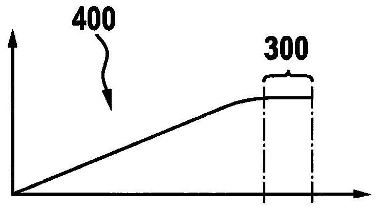 Method for calibrating a clutch actuator