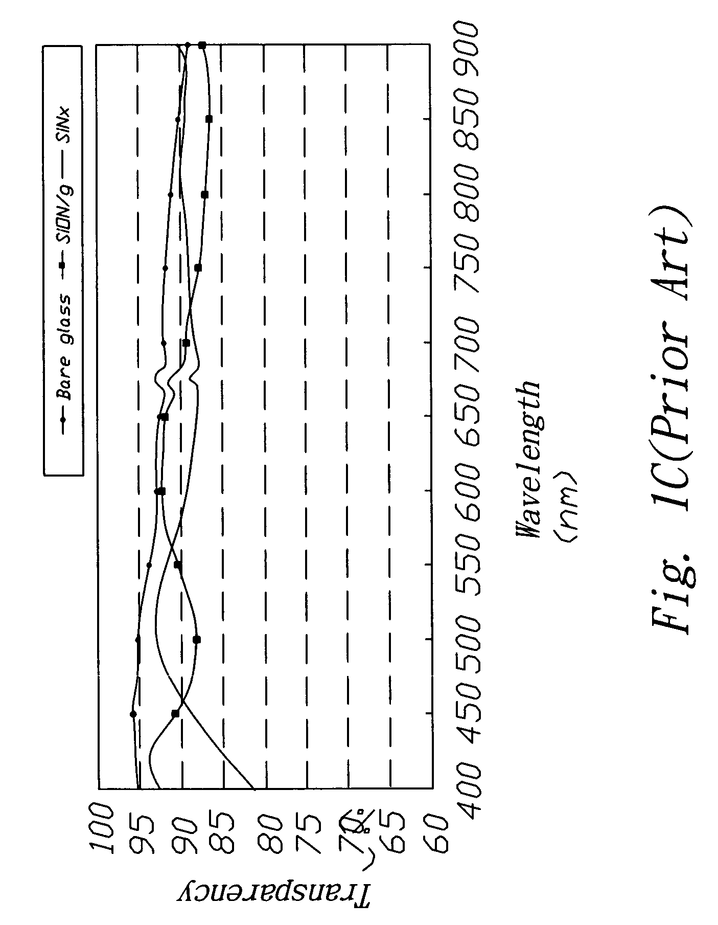 Light-emitting diode structure with transparent window covering layer of multiple films